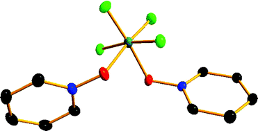 Graphical abstract: Hypervalent neutral O-donor ligand complexes of silicon tetrafluoride, comparisons with other group 14 tetrafluorides and a search for soft donor ligand complexes