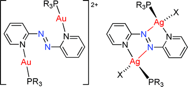 Graphical abstract: Photosensitive azobispyridine gold(i) and silver(i) complexes