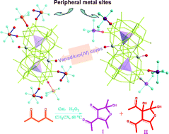 Graphical abstract: The synergistic effect of [WZn(VO)2(ZnW9O34)2]12− cores and peripheral metal sites in catalytic oxidative cyclization of acetylacetone