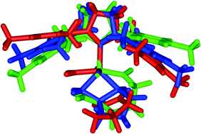 Graphical abstract: Mapping the potential energy surfaces for ring-closing metathesis reactions of prototypical dienes by electronic structure calculations