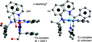 Graphical abstract: Comments on “Synthesis and characterisation of enantiopure copper(ii) complexes with chiral bidentate ligands”