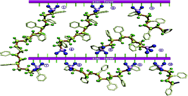 Graphical abstract: Novel layered crystalline zinc poly(styrene-phenylvinyl phosphonate)-phosphate synthesized by a simple route in a THF–water medium