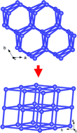 Graphical abstract: Irreversible transformation of chiral to achiral polymorph of K[Co(HCOO)3]: synthesis, structures, and magnetic properties