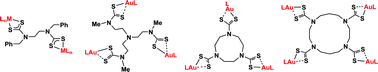 Graphical abstract: Multimetallic complexes of group 10 and 11 metals based on polydentate dithiocarbamate ligands