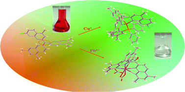 Graphical abstract: Cu(i) and Pb(ii) complexes containing new tris(7-naphthyridyl)methane derivatives: Synthesis, structures, spectroscopy and geometric conversion