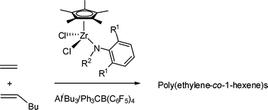 Graphical abstract: Half-zirconocene anilide complexes: synthesis, characterization and catalytic properties for ethylene polymerization and copolymerization with 1-hexene