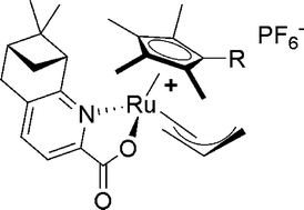Graphical abstract: Preparation of chiral ruthenium(iv) complexes and applications in regio- and enantioselective allylation of phenols