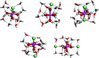 Graphical abstract: DFT study on the interaction between monomeric aluminium and chloride ion in aqueous solution