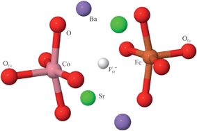 Graphical abstract: First-principles modelling of complex perovskite (Ba1-xSrx)(Co1-yFey)O3-δ for solid oxide fuel cell and gas separation membrane applications