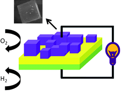 Graphical abstract: Single crystalline La0.5Sr0.5MnO3 microcubes as cathode of solid oxide fuel cell