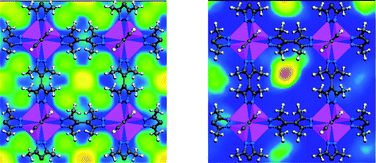 Graphical abstract: Biofuel purification by pervaporation and vapor permeation in metal–organic frameworks: a computational study