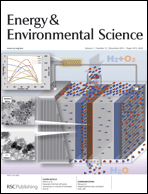 Graphical abstract: Inside front cover