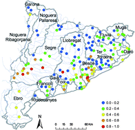 Graphical abstract: Quality assessment of river waters using risk indexes for substances and sites, based on the COMMPS procedure