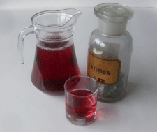Graphical abstract: Reply to comments on ‘Elevated antimony concentrations in commercial juices’