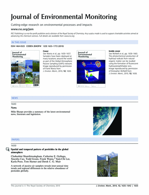 literature review environmental monitoring