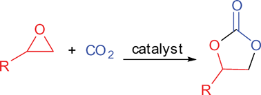 Graphical abstract: Synthesis of cyclic carbonates from epoxides and CO2