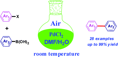 Graphical abstract: A simple and efficient protocol for a palladium-catalyzed ligand-free Suzuki reaction at room temperature in aqueous DMF