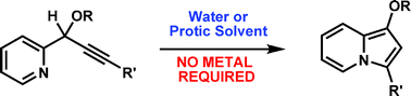 Graphical abstract: Remarkable facilitation of hetero-cycloisomerizations with water and other polar protic solvents: metal-free synthesis of indolizines