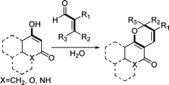 Graphical abstract: Environmentally benign, one-pot synthesis of pyrans by domino Knoevenagel/6π-electrocyclization in water and application to natural products