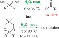 Graphical abstract: Mild water-promoted selective deacetalisatison of acyclic acetals