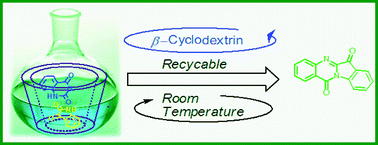 Graphical abstract: β-Cyclodextrin catalysed synthesis of tryptanthrin in water
