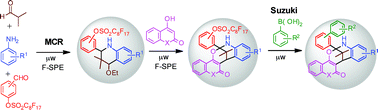 Graphical abstract: Fluorous benzaldehyde-based synthesis of biaryl-substituted oxazabicyclo[3.3.1]nonanes