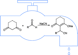 Graphical abstract: Water-prompted synthesis of alkyl nitrile derivatives via Knoevenagel condensation and Michael addition reaction
