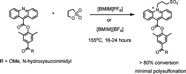 Graphical abstract: Facile N-alkylation of acridine esters with 1,3-propane sultone in ionic liquids