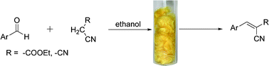 Graphical abstract: Knoevenagel condensation catalyzed by a tertiary-amine functionalized polyacrylonitrile fiber