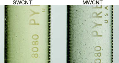 Graphical abstract: Evaluation of sample pretreatment methods for multiwalled and single-walled carbon nanotubes for the determination of metal impurities by ICPMS, ICPOES, and instrument neutron activation analysis