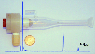 Graphical abstract: Improved nanonebulizer design for the coupling of nanoHPLC with ICP-MS