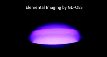 Graphical abstract: Correcting distortion in a monochromatic imaging spectrometer for application to elemental imaging by glow discharge-optical emission spectrometry