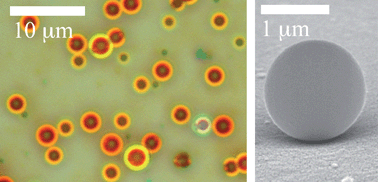 Graphical abstract: Porous silicon microspheres: synthesis, characterization and application to photonic microcavities