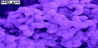 Graphical abstract: Honeycomb-like Ni@C composite nanostructures: synthesis, properties and applications in the detection of glucose and the removal of heavy-metal ions