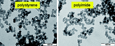Graphical abstract: Dry grinding of polymer solids with silica nanoparticles to give powdery nanocomposites: mechanochemical effect on thermotropic behaviour and solid-state dissolution of molecular crystals