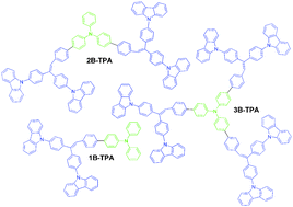 Graphical abstract: New aggregation-induced emission enhancement materials combined triarylamine and dicarbazolyl triphenylethylene moieties