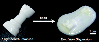 Graphical abstract: Fabrication of large volume, macroscopically defined and responsive engineered emulsions using a homogeneous pH-trigger