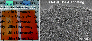 Graphical abstract: Exponential growth of layer-by-layer assembled coatings with well-dispersed ultrafine nanofillers: a facile route to scratch-resistant and transparent hybrid coatings