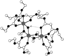 Graphical abstract: Chemical modification of aluminium alkoxides for sol–gel processing