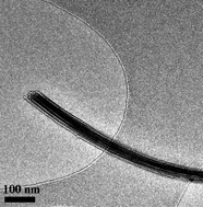 Graphical abstract: Synthesis of high aspect ratio titanate nanotubes