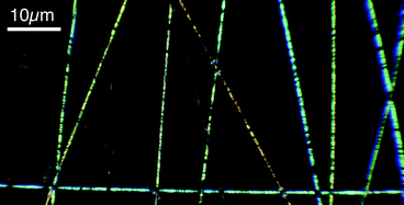 Graphical abstract: Electrospun microfibres with temperature sensitive iridescence from encapsulated cholesteric liquid crystal