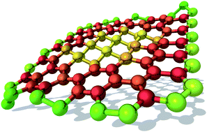 Graphical abstract: Size- and shape-dependence of the graphene to graphane transformation in the absence of hydrogen