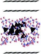 Graphical abstract: Searching insight into the atomistic structure of SiCO ceramics