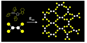 Graphical abstract: Electropolymerizable 3Dπ-conjugated architectures with ethylenedioxythiophene (EDOT) end-groups as precursors of electroactive conjugated networks