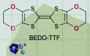 Graphical abstract: Continuous and discontinuous water release/intake of (BEDO-TTF)2Br(H2O)3 micro-crystals embedded in polymer film