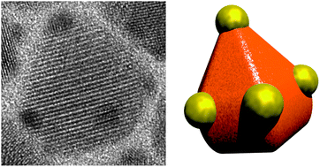 Graphical abstract: Growth and reductive transformation of a gold shell around pyramidal cadmium selenide nanocrystals