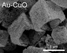 Graphical abstract: Synthesis of Au and Au–CuO cubic microcages via an in situ sacrificial template approach