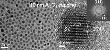 Graphical abstract: Magnetic properties of FePt nanoparticle assemblies embedded in atomic-layer-deposited Al2O3