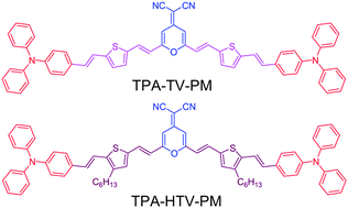 Graphical abstract: Triphenylamine-containing D–A–D molecules with (dicyanomethylene)pyran as an acceptor unit for bulk-heterojunction organic solar cells