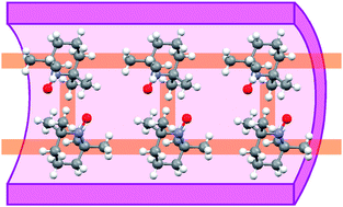 Graphical abstract: Regulating low-dimensional magnetic behavior of organic radicals in crystalline hydrogen-bonded host frameworks